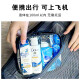 Qianmaren Travel Toiletries Set Travel Toiletries Full Set Shower Gel Sample Business Travel Toiletries Bag Portable 1. Head & Shoulders Eight-piece Washing Set