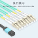 Thai Union TIMON MPO fiber jumper 10 Gigabit multimode 8-core 12-core female B polarity 40G/100G/400G optical module MTP fiber jump bundle fiber cable MPO-MPO multimode 8-core 40G OM3 5 meters