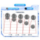 
Deli No. 7 Basketball Standard Youth Adult Training Competition Indoor and Outdoor Universal Foam PVC Comfort F1105A