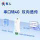 有人4G dtu模块Cat1导轨式无线透传RS485串口232/TTL通信物联网设备DR154系列 新款RS232+棒状天线+8年流量