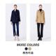 Navigare Italiener kleiner Segel Frauenwind Breaker Britisch -Stil Feste Farbe Slim Windbreaker 2331542011 Chinesische Khaki s