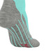 FALKE German Eagle Imported GO2Golf Golf Sports Women's Socks Sweat-absorbing Socks 16780 Gifts 520 Gifts 6423- Blue - 1 pair One Size 37-38