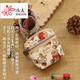 Chuangjin Corée Version Creative Coin Wallet Children's Small Articles Sac Key Sac mignon Coin Girls Min