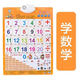 Tabla de fórmula de multiplicación de Keba y personajes grandes, fórmula de la escuela primaria Pegatinas de pared de la pared de la tabla para hacer que la multiplicación de sonido y las ayudas de enseñanza de la división, todos los números de reconocimiento 1-100