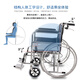 
Australian Foshan toilet wheelchair foldable lightweight disabled pregnant women's home care portable scooter FS681 high-end [low backrest]+[dining board]