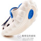 Wangwang team made great contributions to children's hole shoes summer anti-slip boys and girls children baby sandals PW3101 meters white 170mm