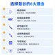 慧谷 光纤跳线LC-LC单模单芯5米光纤光缆尾纤 9/125μm电信级光纤线 HG-LC-LC-SM-5