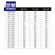 ROMON black trousers spring and autumn business trousers formal wear men's casual nine-point pants Korean style small foot suit pants men K753 dark gray nine-point pants 32 size 65-69kg suitable
