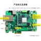 
Milianke MLK-F21-CM02-4EV 5EV development board Xilinx Zynq MPSOC ZU4EV/3EG/ +DAQ9767-125M-1V8 MLK-F21-CM02-4EV