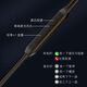 Naiyu game headphones wired in-ear mobile game e-sports chicken earphones sound insulation noise reduction mobile desktop laptop microphone two-in-one Naiyu chicken special [Samurai black] 3.5mm