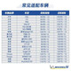 米其林摩托车轮胎90/90-1050JCITYGRIPSAVER防滑耐磨节能小牛