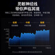 秋叶原(CHOSEAL)发烧级音响喇叭线 单晶铜香蕉头音频线 HiFi级胆机功放接音箱连接线 2对 2米 QS9918T2