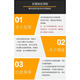 全新F1000-AK1105/-AK1115/-AK1235 智能安全下一代防火墙 F1000-AK1105