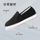 Weizhilao Beijing cloth shoes for men, thousand-layer cloth shoes, one-legged Chinese-style dad shoes for middle-aged and elderly people WZ6003