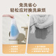Deyou Deyou Baby Urine Separation Pad Baby Care Pad Breathable No Washable Urine Mattress Disposable Skin-Friendly Diaper [Second Generation Silver Pack] S S Code 80 Tablets