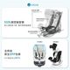 路途乐（lutule）儿童安全座椅汽车用婴儿车载0-4-12岁360旋转iSize 乐智月岩灰