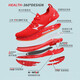 Haiers High School -Aufnahmeprüfung Sport -Laufschuhe stehen Weitsprungschuhe für Männer und Frauen Schülern Körperseite High School Aufnahmeprüfung Schuhe Training Schuhe Sprung hoher Schuhe 699s 699pro Red (Full Palm Carbon Plate Series) 41