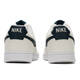 Nike (Nike) Men's Shoes 2025 New Summer Court Classic Version Simple Versión Air Force One Low-Top Sports Casual Shoes HQ4867-101 Sail White Ordnance Deep Sea Blue 40.5