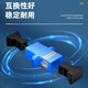 Adaptateur à fibre optique Samzhe Adaptateur Fibre Atténuator Engineering Telecom Grade Fiber Optic Extension Coupleur Coupler Sc-Sc [Simplified] Adaptateur GSS-11