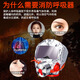 Fire mask, escape mask, anti-fire, anti-smoke, anti-virus breathing mask, self-rescue escape filter respirator, children's model A, toxin/smoke filter 95%