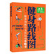 健身路线图：精准训练与无伤运动导航书