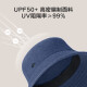 Banana Hat Women's Fisherman Hat Wool Hat Sun Hat Outdoor Versatile Women's Hiking Hat Cloud Carbon Black One Size