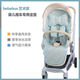 Shantoulin Village Adapted Bebus Kinderwagen Matte Pro Summer Matte Kinderwagen ICE Seidenmatten Kissen vier Jahreszeiten 1 cm Dicke [ICE Seidenmatte doppelseitiges Vier-Jahreszeiten-Modell] Milky White