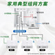 Huawei Whole House Wifi Huawei Q6 Sub-Router Network Cable Versión Cable de casa entera Wifi6 Network de malla distribuida A+AP Gigabit Poe Poe Wireless H6 AX3000 Set Q6 Network Cable Versión uno Drag tres [Servicio de instalación de inicio gratuito]