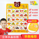 KL Good Baby Crystal Convex and Convex Pronunciation Audio Sidelines in Chinese and English Click to read children's early childhood education toys baby literacy audio cards for children's enlightenment cognitive learning educational toys 3 photos to contact customer service or notes on your own (no notes are sent randomly)