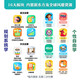 Libro Little Tong Changtingbao China Inglaterra Iluminación Máquina Educación temprana Máquina de la máquina Libro de la imagen Historia del libro Inglés Día del Niño Vibrante Naranja