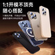 KOOLIFE苹果16系列【康宁镜头膜】适用iPhone16ProMax后摄像头盖16pro手机保护膜全包贴膜高清十六相机罩 16promax/16pro镜头膜｜钛金属-黑色