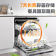 AOTIN white dishwasher embedded, 20 sets of large-capacity intelligent UV ultraviolet sterilization storage, first-class water efficiency, dual-drive frequency conversion, household 168H fresh air circulation, automatic door opening, black, 20 sets of maternal and child washing/layered independent washing