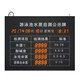 
Shantoulin Village Customized Swimming Pool Pavilion LED Electronic Kanban Water Quality Brand PH Value Residual Chlorine ORP Collection Data Inspection (Style Nine) Remote Control Edit-15051