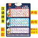 
The audio chart of the initial vowel and final vowel as a whole. The audio chart of the initial vowel and final vowel as a whole. The new Chinese pinyin style