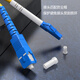 Nokoxin fiber optic jumper telecommunications grade single-mode single-core fiber optic jumper SC-SC engineering room optical terminal transceiver suitable for pigtails Single-mode single-core SC-LC 0.5 meters