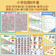 二次熊早教挂图小学学习挂图全套拼音字母乘除加减法口诀表学习神器礼物 小学学习挂图10件套
