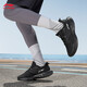 Li ning Protective Cloud 丨 Stoßdämpfer und Resilienz Jogging Schuhe Herrenschuhe Frühling All-Match Sports Schuhe ARSU057