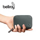 Bellroy Australia folio mini Spring Новая кошелька для проездной кошельки.