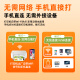 佳能MG3680自动双面无线多功能家用小型打印机复印扫描一体机家庭作业资料照片办公彩色A4 MG3680 白色（无线+打印复印扫描+自动双面） 套餐三：主机+黑彩可加墨+黑5彩3共8瓶墨+大礼包