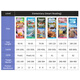 [McKays Books] Original imported e-future new version smart reading123456 level student textbook children's English enlightenment winter and summer vacation short-term reading courses to improve word accumulation Reading and writing Grade reading 3.3 level