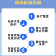 Cloud -Test Kommunikation Yun Test Faser Spleißmaschine verwendet Fusion Spleißmaschine Fujikura Sumitomo Ichinojilong China Elektrizität Airoke Hausfusion Spleißmaschine Faser Spleißmaschine Optische Kabelstufe Heiße Schmelze Vollautomatische Gürtelmaschine Sumitomo 601c (80 Kilometer kurzer Trocknen, stabile Fusion Spleiß, gute Farbe