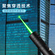 Doumao laser pen infrared laser lamp laser lamp Doumao aurora red light long-range multi-pattern Doumao pen red dot small flashlight usb charging bright light indicator multi-function laser [lucky red] green light + full sky + eight in one