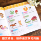 【小羊上山精选】米拉朵小学入学准备全方案680题 全套6册 3-6岁学前班幼小衔接数学语文拼音识字成语思维训练认知书宝宝早教启蒙入学准备教学材料 【入学全方案】拼音680题