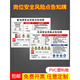Mengqingcheng Job Notificación de riesgos ocupacionales Notificación de ascensores sanitarios Levante de elevación de la sala de distribución de la sala de distribución de la sala de distribución de la sala tiene el peligro de electricidad PT723 [Seguridad de la sala de calderas] Junta de PVC 60x80cm