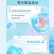 雅芳（AVON）保湿凝露50ml*2 安蓓润轻薄补水保湿滋润面霜女护肤品男学生 超补水1瓶