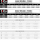 耐克（NIKE）运动裤男装夏季新款篮球训练舒适时尚休闲裤直筒裤长裤DA9895-010 DA9859-010 M