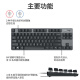 罗技（Logitech） K835 机械键盘84键 有线键盘 游戏电竞键盘 办公键盘 电脑键盘TTC K835 黑色 青轴