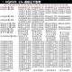 适用飞利浦剃须刀充电器线PT725 PT728 PT729 PT761 AT751电源线配件
