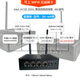 FISUSEN 4-port j4125 soft router n4000ES wireless wifi6 mini X86 enterprise router j1900 S4 thin section-j4125-wifi6 no disk no memory no power supply