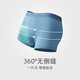 
Red bean (Hodo) underwear for men's antibacterial bottom crotch mid waist modal ice silk base men's boxer pants large size shorts 683 mesh antibacterial style combination 2 185XXXL
